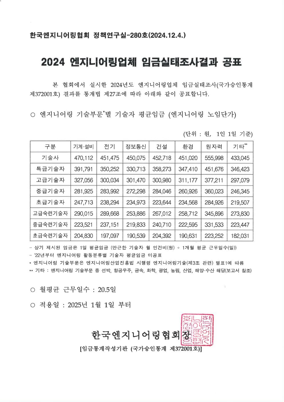수도엔지니어링 이미지